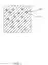 Fig. 04 - Sliding member and manufacturing method therefor