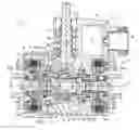 Fig. 01 - Driving force distribution apparatus