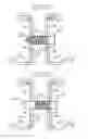 Fig. 33 - SYSTEM AND METHOD FOR JOINING AND HANGING DUCTS