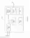 Fig. 06 - Follow spot control system