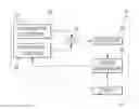 Fig. 01 - SITE-CUSTOMIZED BENCHMARK FOR OPERATING AN AIR CONDITIONING SYSTEM IN REAL TIME