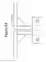 Fig. 53 - Balanced solar tracker clamp
