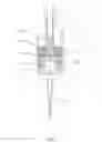 Fig. 03 - Trigger assembly apparatus