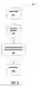 Fig. 07 - Alkalinity sensor