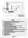 Fig. 08 - Alkalinity sensor