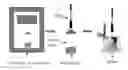 Fig. 01 - A New detection method of flavors and fragrances microcapsules release property