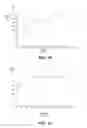 Fig. 09 - COORDINATED COMPOSITION GRADIENT AND TEMPERATURE GRADIENT LIQUID CHROMATOGRAPHY