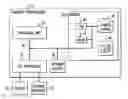 Fig. 01 - Multi-source data assimilation for three-dimensional environmental monitoring
