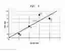 Fig. 04 - Multi-source data assimilation for three-dimensional environmental monitoring