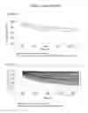 Fig. 07 - Method and system for interaction analysis