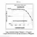 Fig. 02 - Analyte detection immunoassay