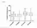 Fig. 03 - Methods for detecting novel autoantibodies in Crohn's disease