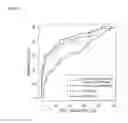 Fig. 06 - Methods for detecting novel autoantibodies in Crohn's disease