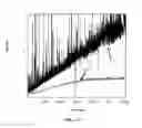 Fig. 14 - SCHEDULING ANALYSIS AND THROUGHPUT OF MACROMOLECULAR SOLUTIONS