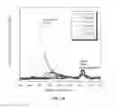 Fig. 17 - SCHEDULING ANALYSIS AND THROUGHPUT OF MACROMOLECULAR SOLUTIONS