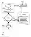 Fig. 01 - Method and circuit for biasing and readout of resistive sensor structure