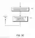 Fig. 06 - VA metering in delta-wired electrical service