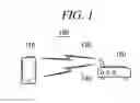 Fig. 02 - Wireless signal identification