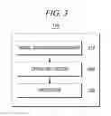 Fig. 04 - Wireless signal identification