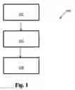Fig. 02 - Pulsing laser spot tracking and decoding
