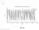 Fig. 16 - Hybrid pulse compression waveform for high resolution imaging