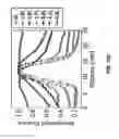 Fig. 35 - COMPRESSED-SENSING ULTRAFAST PHOTOGRAPHY (CUP)