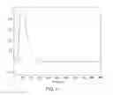Fig. 05 - Coincidence-enabling photon-counting detector