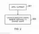 Fig. 03 - Flexible pixel array controlled by conductive shape memory material