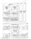 Fig. 01 - Periodic light projecting sensor control device and sensor system ensuring mutual interference does not occur