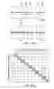 Fig. 06 - Periodic light projecting sensor control device and sensor system ensuring mutual interference does not occur