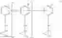 Fig. 02 - Photosensitive epoxy resin composition for formation of optical waveguide