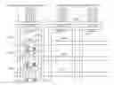 Fig. 01 - Display apparatus