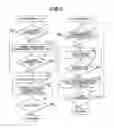 Fig. 06 - Image forming apparatus