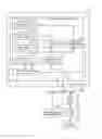 Fig. 01 - Control device, control method, and control program