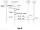 Fig. 06 - Method for registering a central control unit belonging to a home automation installation, method of control and configuration of a home automation installation