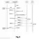 Fig. 07 - Method for registering a central control unit belonging to a home automation installation, method of control and configuration of a home automation installation