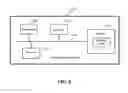 Fig. 06 - Household appliance control method and device, and central processing device