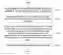 Fig. 01 - Method of monitoring processing system for processing substrate