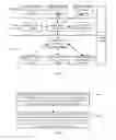 Fig. 07 - Method and apparatus for controlling and managing an industry process using an industry internet operating system