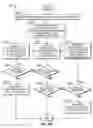 Fig. 147 - SYSTEMS AND METHODS FOR PROVIDING NETWORK CONNECTIVITY AND REMOTE MONITORING, OPTIMIZATION, AND CONTROL OF POOL/SPA EQUIPMENT