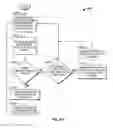 Fig. 47 - SYSTEMS AND METHODS FOR PROVIDING NETWORK CONNECTIVITY AND REMOTE MONITORING, OPTIMIZATION, AND CONTROL OF POOL/SPA EQUIPMENT