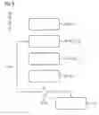 Fig. 06 - Orientation method for workpieces