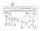 Fig. 01 - I/O-abstracted field device configurations