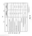 Fig. 03 - I/O-abstracted field device configurations