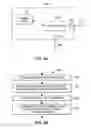 Fig. 07 - I/O-abstracted field device configurations