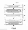 Fig. 09 - I/O-abstracted field device configurations