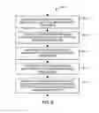 Fig. 12 - I/O-abstracted field device configurations