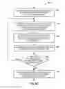 Fig. 19 - I/O-abstracted field device configurations