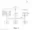Fig. 02 - Graph theory and network analytics and diagnostics for process optimization in manufacturing