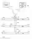 Fig. 02 - Conveyors including sensors for detecting error conditions associated with products traveling on the conveyors